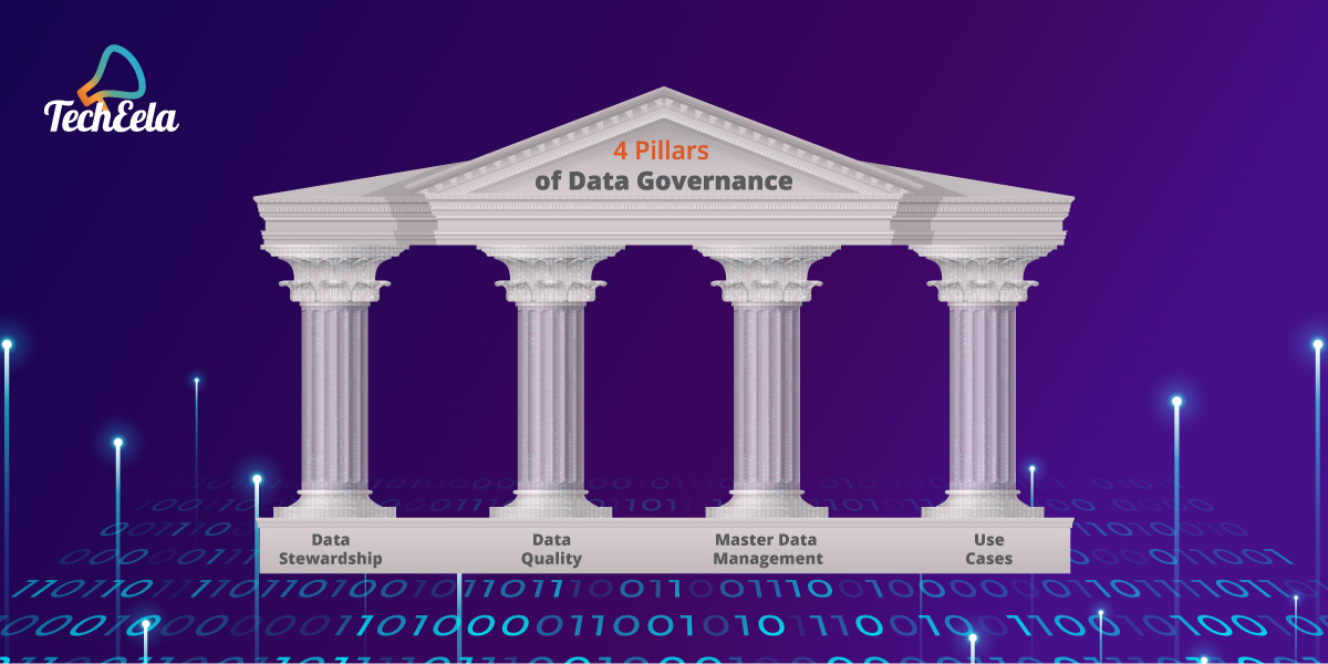Data Governance Framework