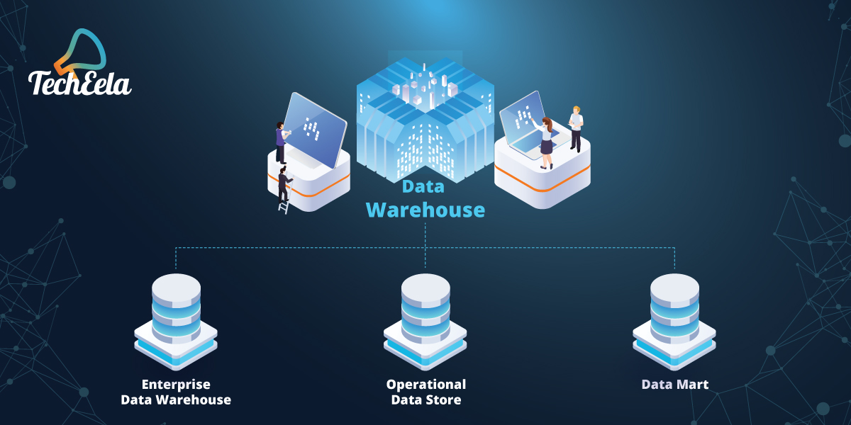Types of Data Warehouse