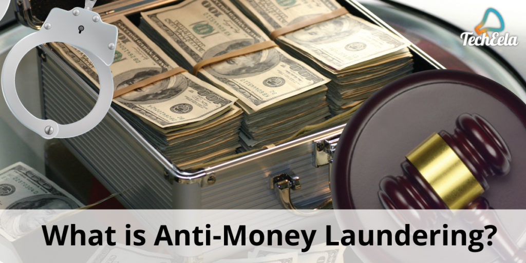 What is the AntiMoney Laundering Act of 2020?
