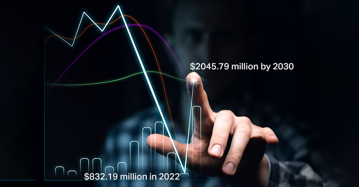 Data mining tools market expected to reach $2045.79 million by 2030