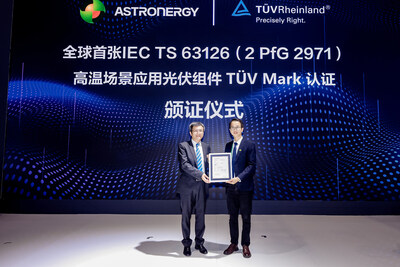 Astronergy TOPCon products’ testified by TÜV Rheinlands’ three world’s firsts