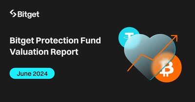 Bitget Protection Fund’s Average Valuation Hits $429M in June 2024